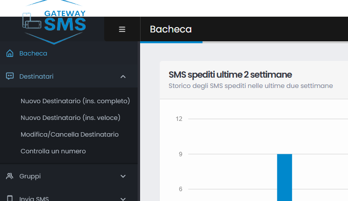 Invio SMS Gestione destinatari