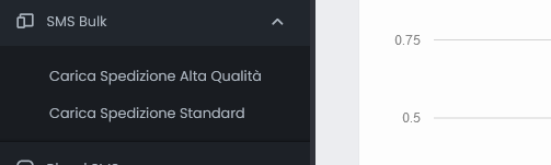 Invio SMS bulk